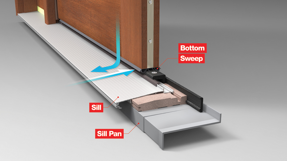 Composite Door Sill What Is A Low Aluminium Threshold composite-door-sill-what-is-a-low-aluminium-threshold